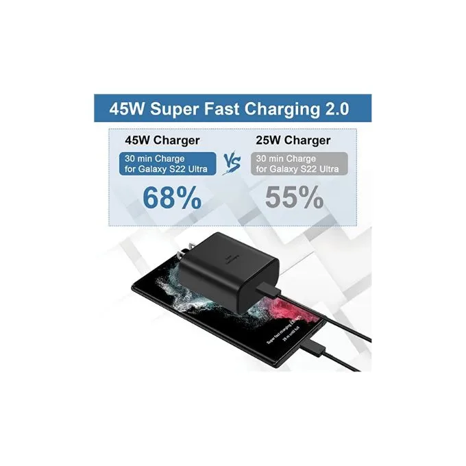 SAMSUNG 45W TYPE C CHARGER - Image 3